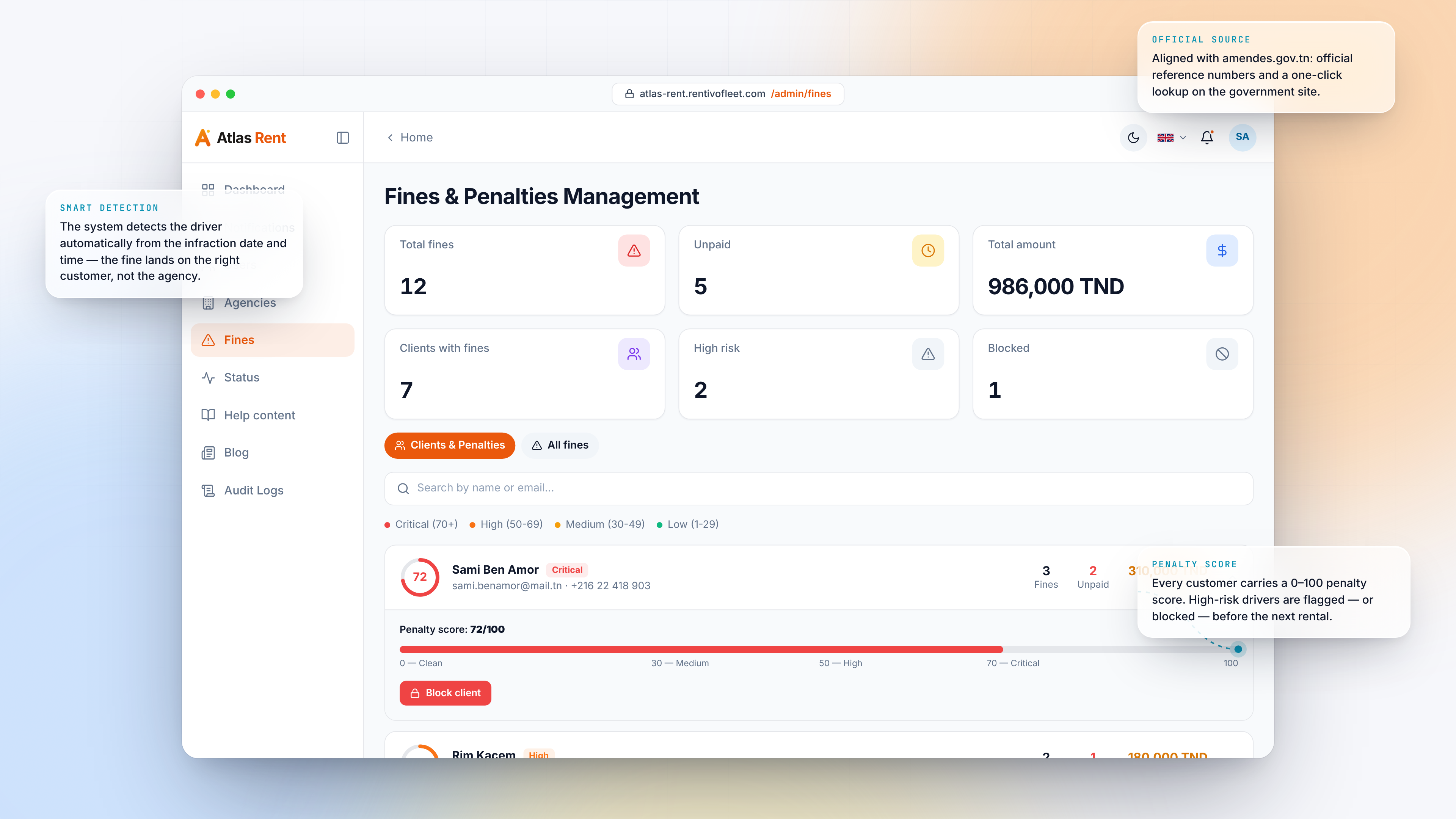 وظائف الإدارة — Fines admin overview light