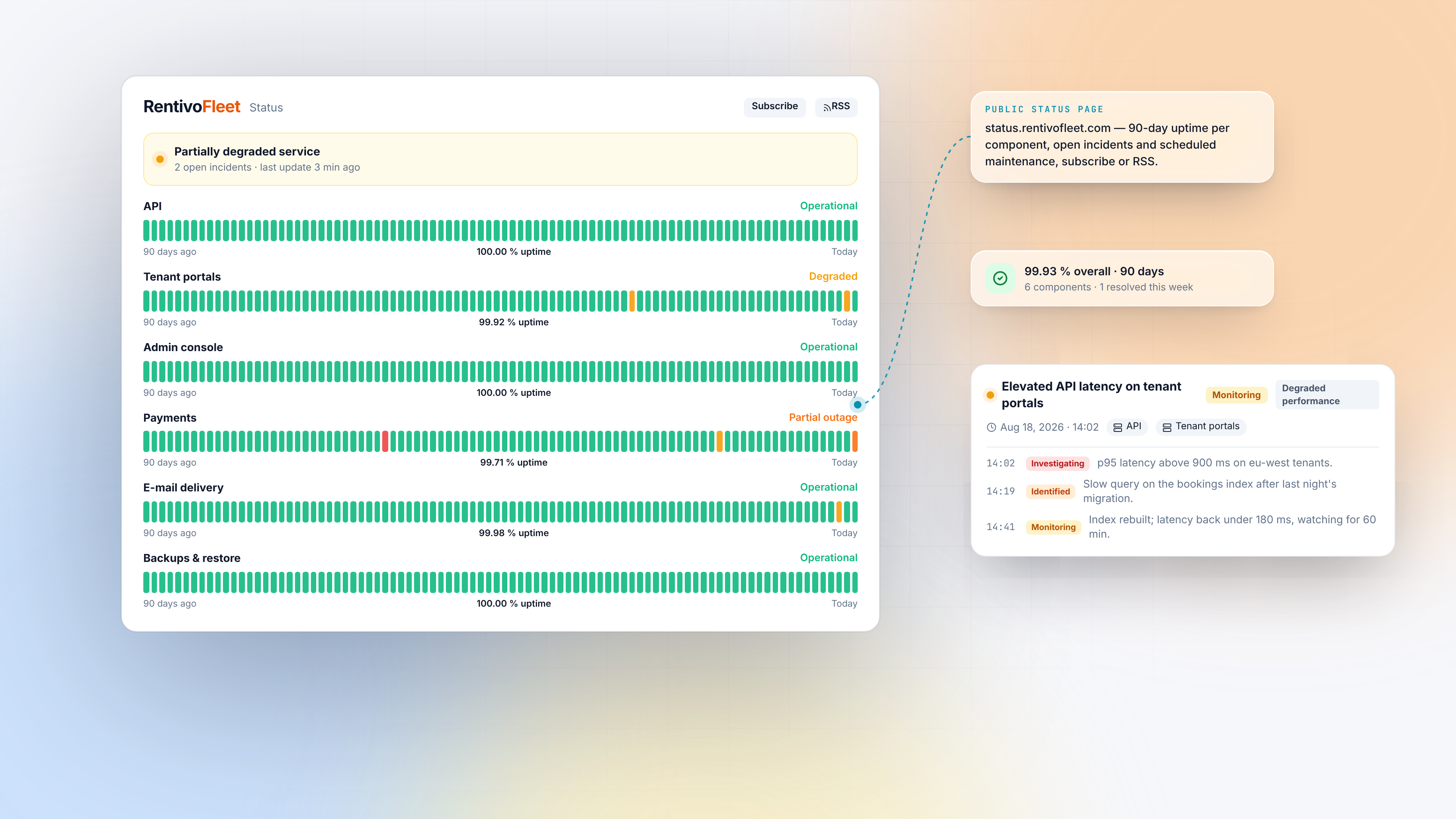 وظائف الإدارة — Public status page light