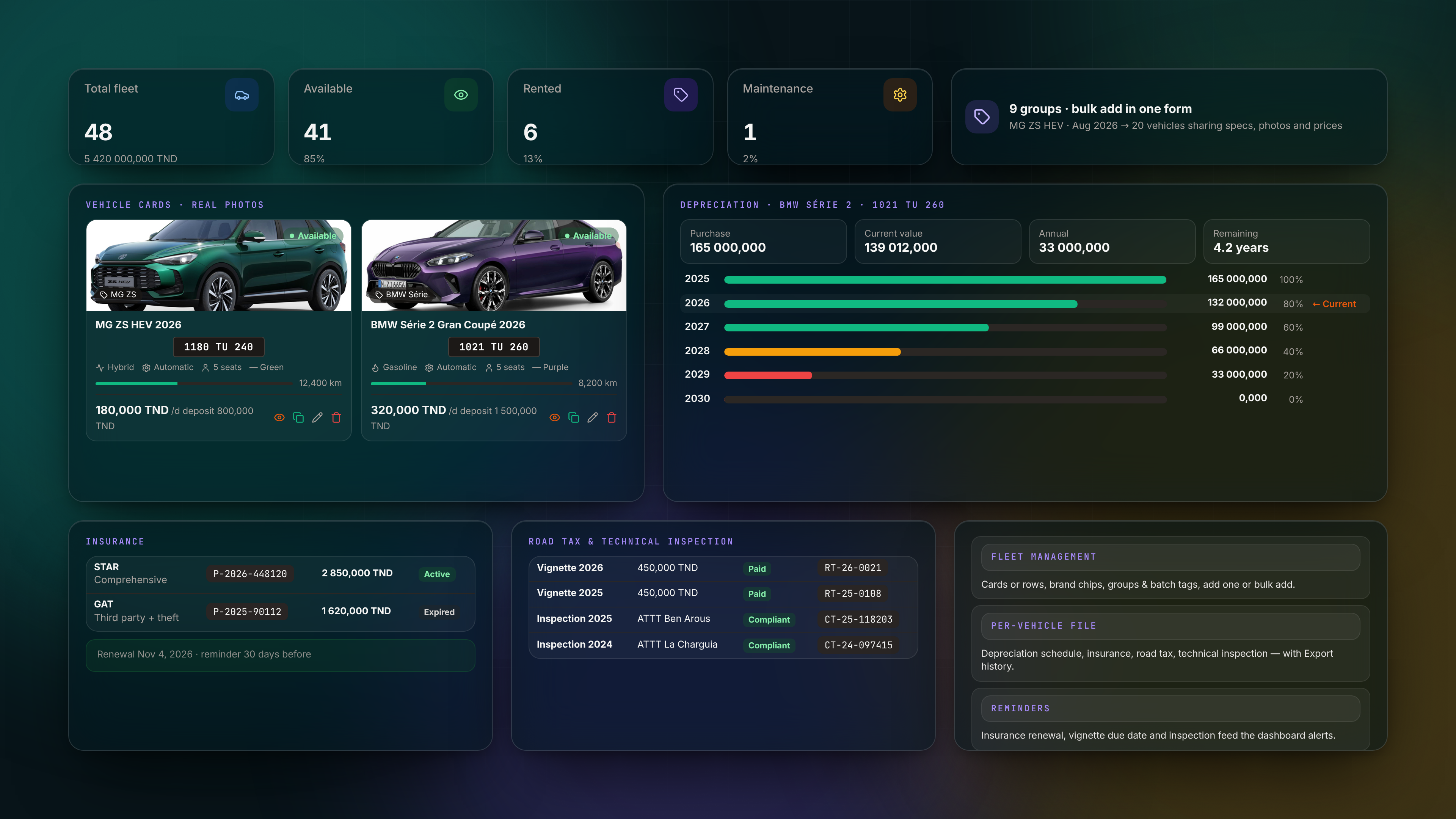 إدارة الأسطول — Fleet management bento dark