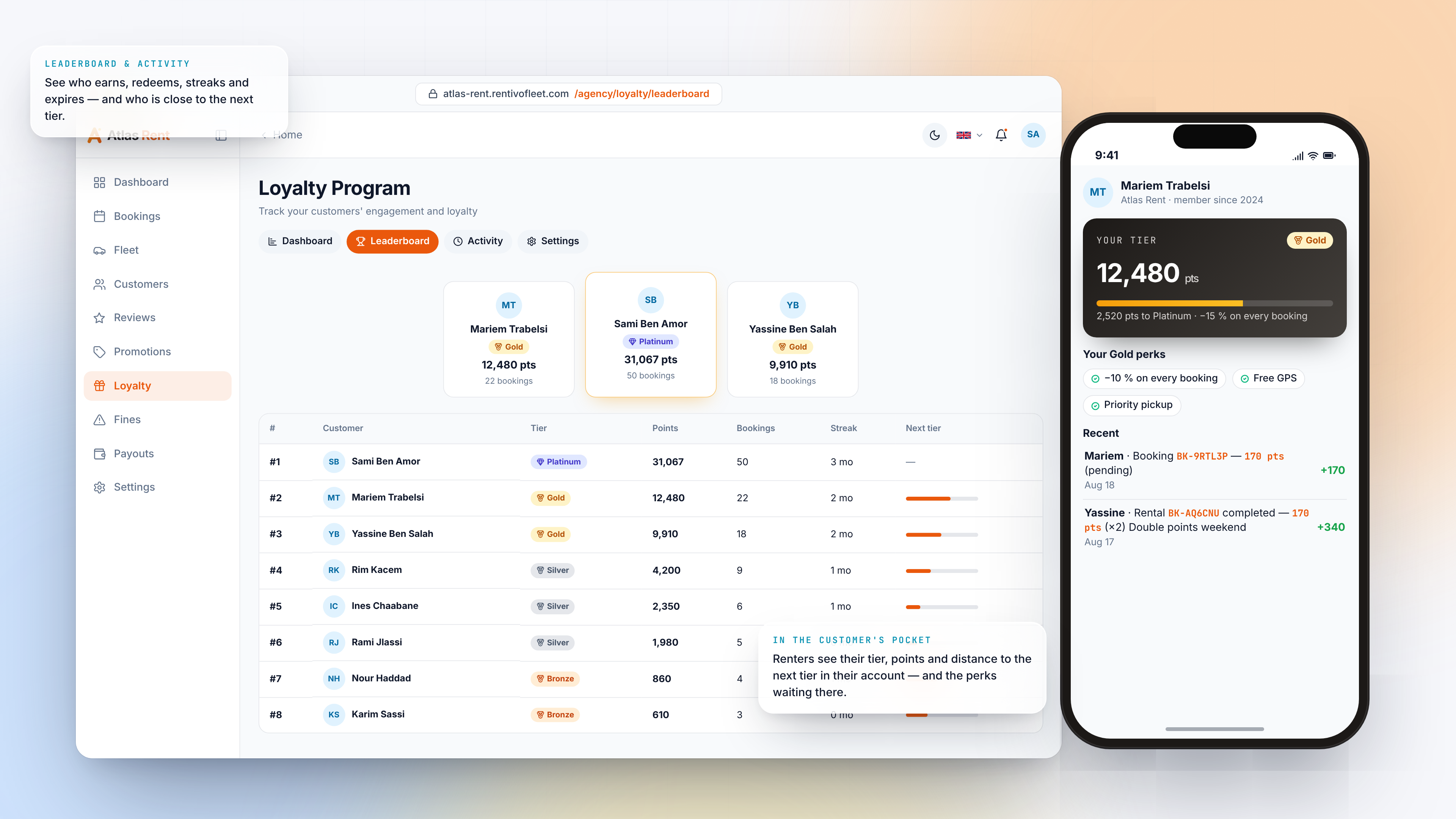 التقييمات والعروض والولاء — Loyalty leaderboard wallet light